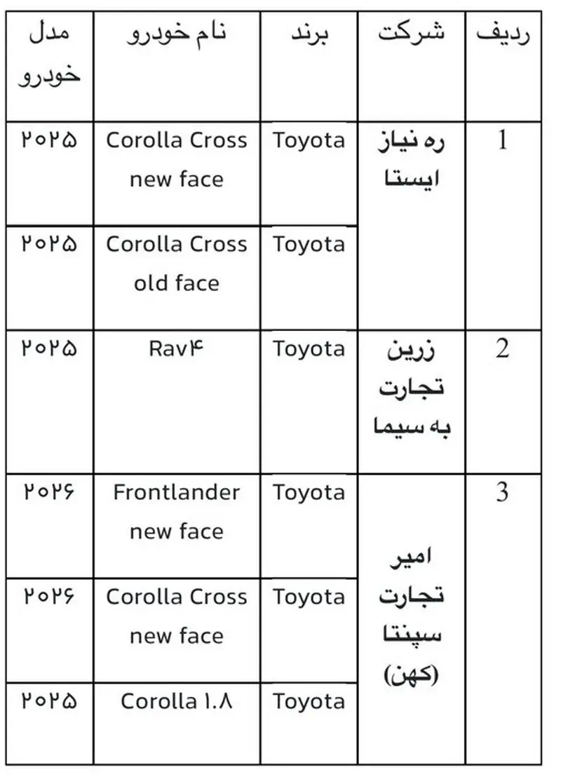 میز ماشین وارداتی