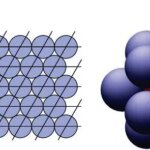 هوش مصنوعی یک معمای ریاضی 300 ساله را حل کرد