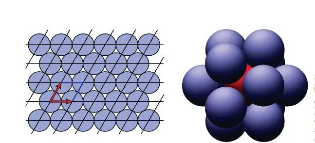 هوش مصنوعی یک معمای ریاضی 300 ساله را حل کرد 1 هوش مصنوعی یک معمای ریاضی 300 ساله را حل کرد