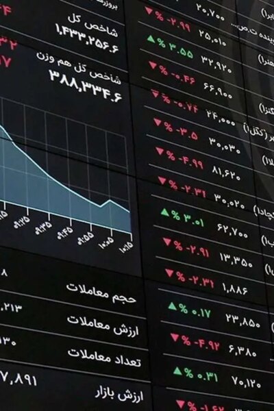 بورس به مدت یک هفته تعطیل بود 3 بورس به مدت یک هفته تعطیل بود