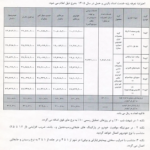 تعرفه کمک خودرو