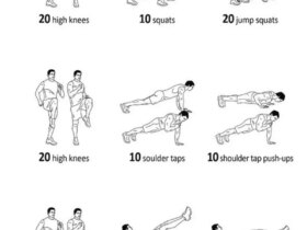 ورزش در خانه؛ برنامه تمرینی ویژه برای "تناسب اندام" 9 ورزش کردن