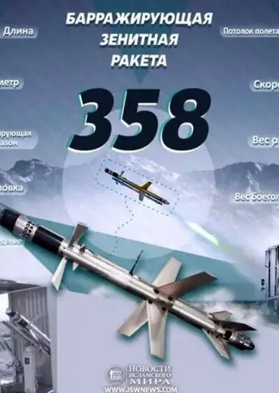 کدام موشک ایرانی هواپیمای اف 35 را سرنگون کرد؟ 3 F35