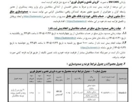 نمودار قیمت مزدا
