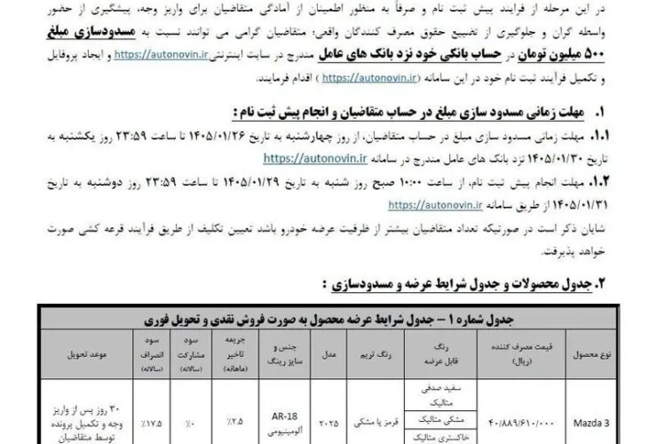 نمودار قیمت مزدا