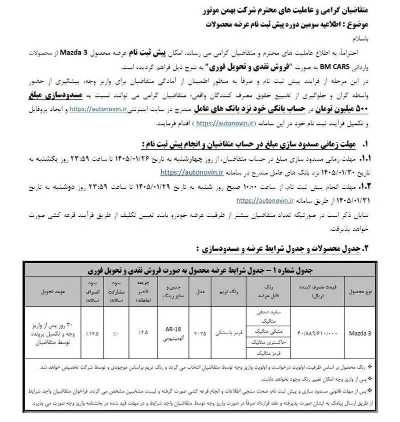 نمودار قیمت مزدا