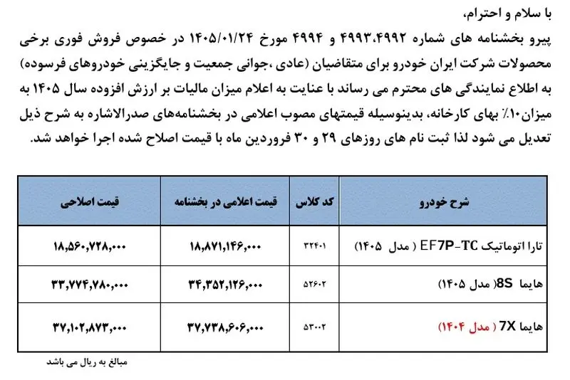 طرح فروش ایران خودرو
