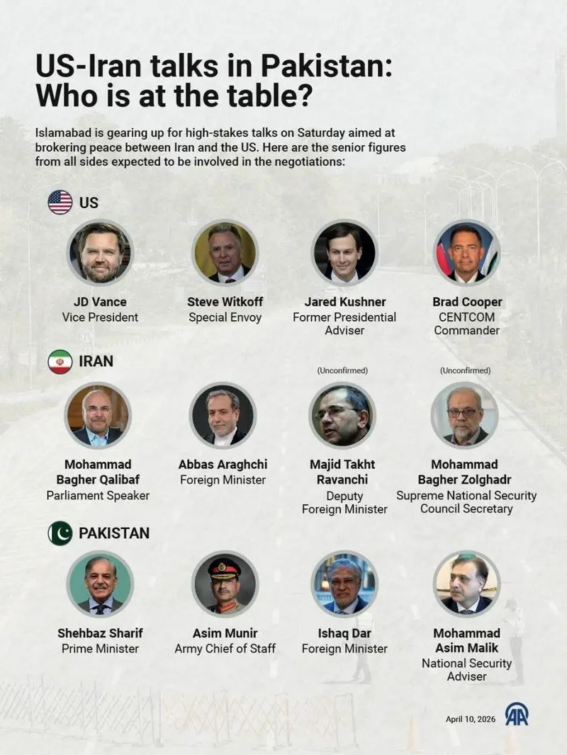 میز مذاکره اسلام آباد 4 مذاکرات