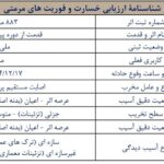 جزئیات/ عکس آسیب های وارد شده به میراث فرهنگی لرستان در جنگ تحمیلی