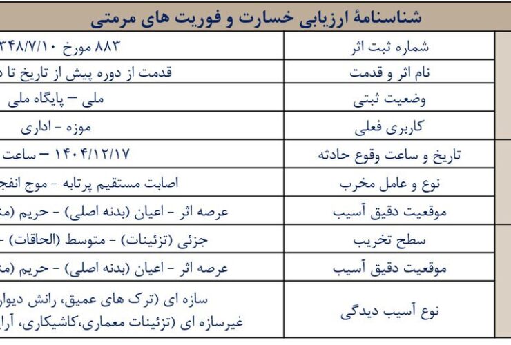 جزئیات/ عکس آسیب های وارد شده به میراث فرهنگی لرستان در جنگ تحمیلی
