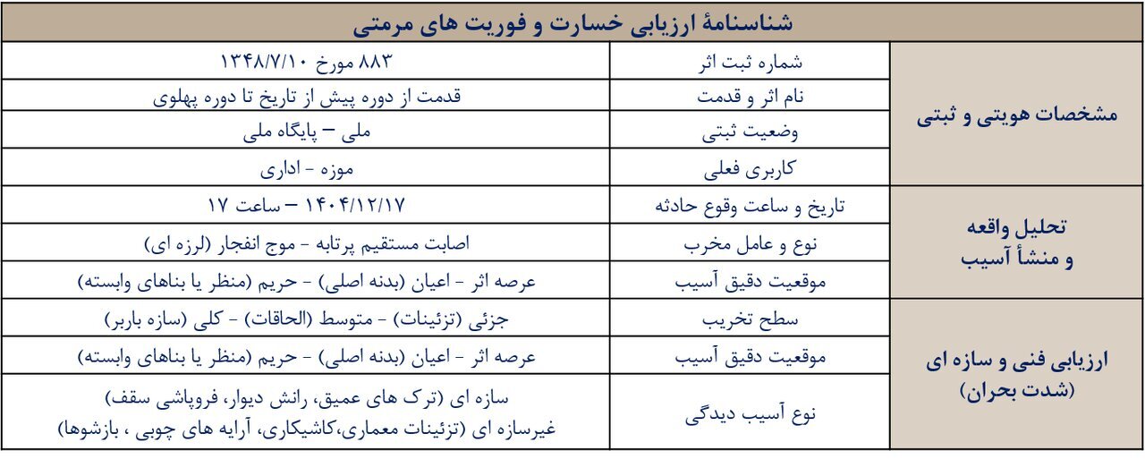 جزئیات/ عکس آسیب های وارد شده به میراث فرهنگی لرستان در جنگ تحمیلی