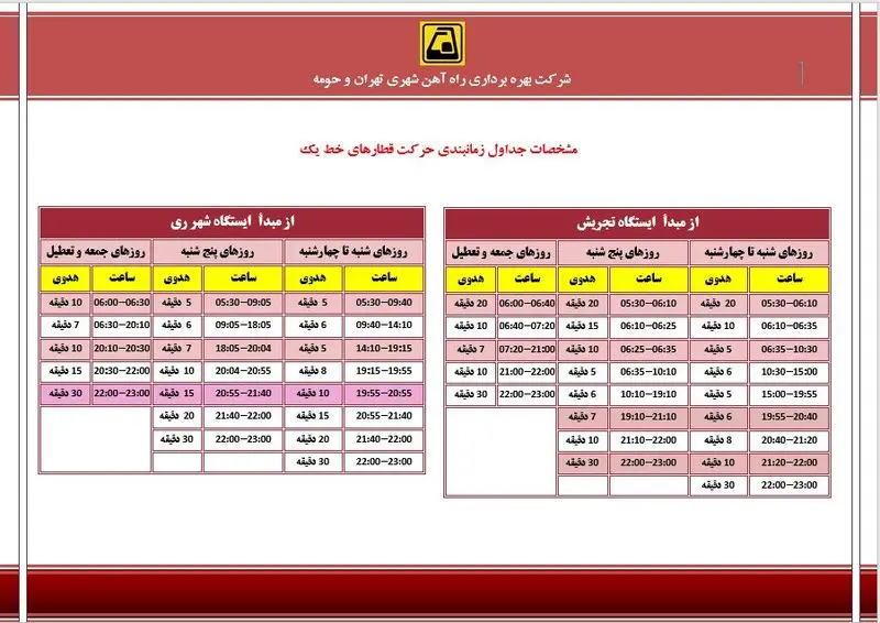 خط اول
