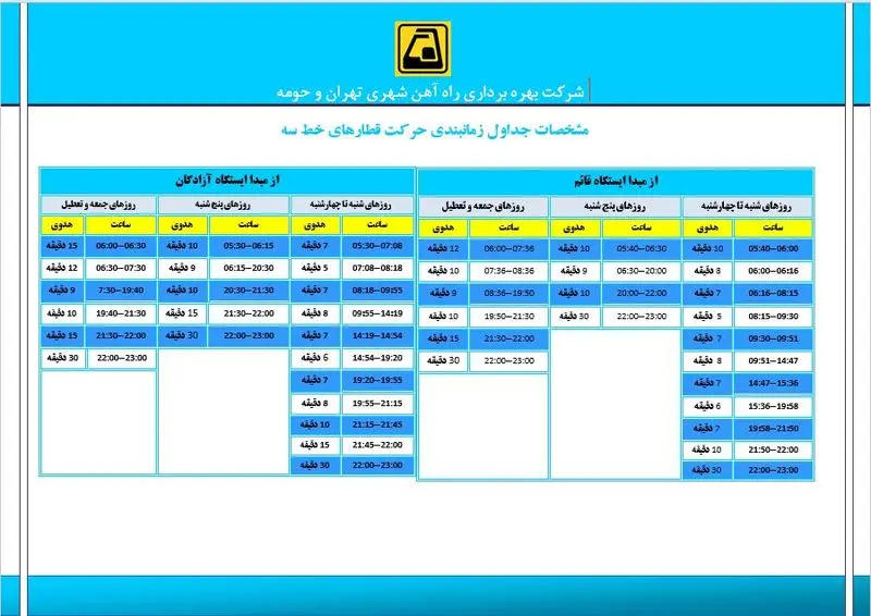 خط سوم.