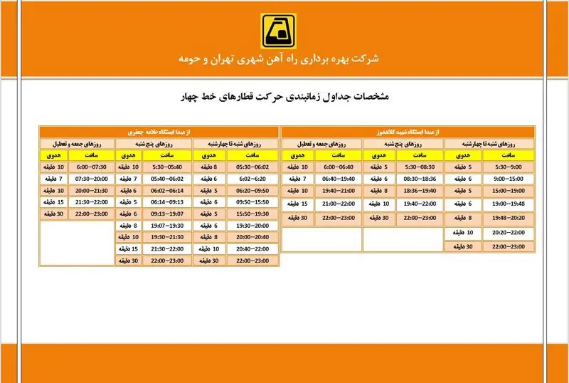 ردیف 4