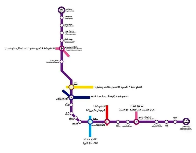 خط+7+مترو+تهران