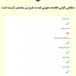 گواهی