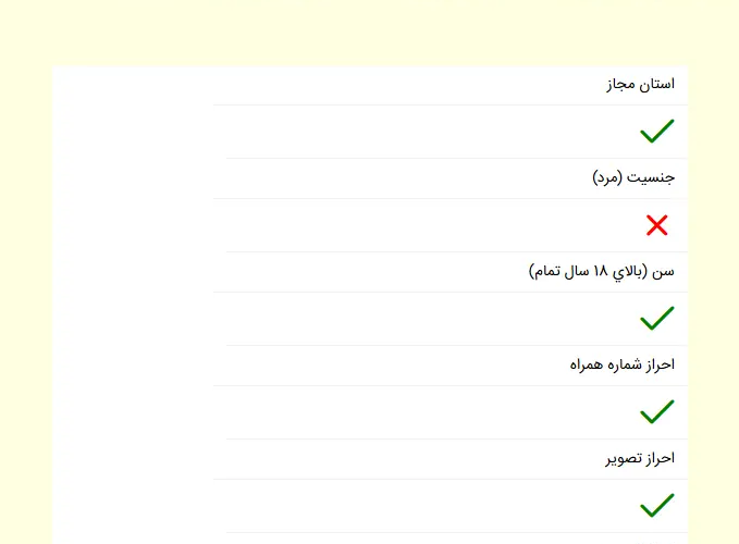 گواهی