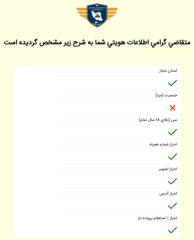 گواهی