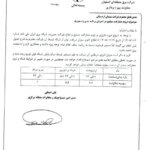تولید سیمان