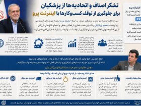 اصناف و اتحادیه ها از پزشکان برای جلوگیری از تعطیلی مشاغل با اینترنت پرو تشکر می کنند