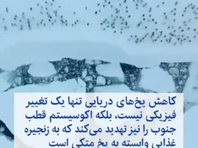 شوک اقلیمی در قطب جنوب؛ یخ دریا وارد کاهش بی سابقه ای شده است