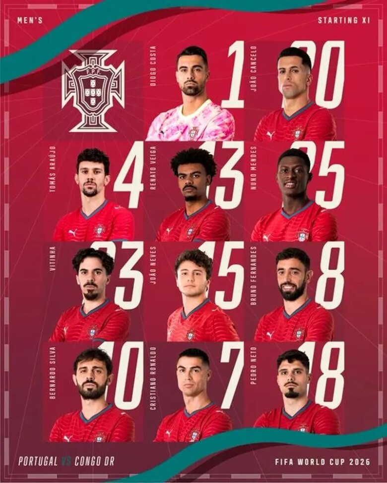 ترکیب اصلی دو تیم پرتغال و کنگو که در جام جهانی 2026 شرکت خواهند کرد عبارتند از: رونالدو وارد می شود 4 tpxxicto9