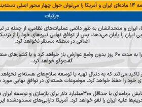 یادداشت تفاهم