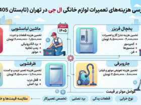 بررسی هزینه‌های تعمیرات لوازم خانگی ال جی در تهران (تابستان 1405)