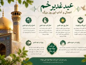 اعمال عید غدیر; از حمام مستحبی گرفته تا سلام و مناسک زیارتی