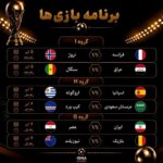 جام جهانی 2026 زمان بازی های مهم امشب؛ فرانسه-نروژ و اسپانیا-اروگوئه