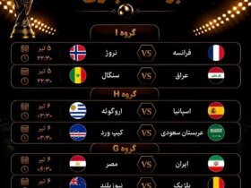 جام جهانی 2026 زمان بازی های مهم امشب؛ فرانسه-نروژ و اسپانیا-اروگوئه