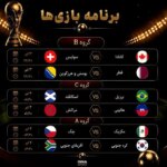زمان بازی جام جهانی 2026 برزیل - اسکاتلند و کره جنوبی - آفریقای جنوبی