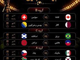 زمان بازی جام جهانی 2026 برزیل - اسکاتلند و کره جنوبی - آفریقای جنوبی 8 زمان بازی جام جهانی 2026 برزیل - اسکاتلند و کره جنوبی - آفریقای جنوبی