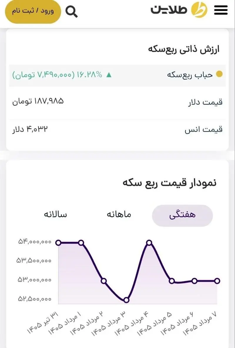 گزارش دهید